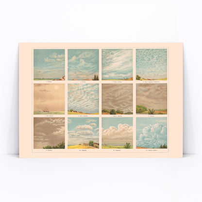 Vintage illustrated chart and poster of cloud types and formations titled Cloud Shapes by The Institute of Liepzig with descriptive labels, framed and displayed in modern living room decor
