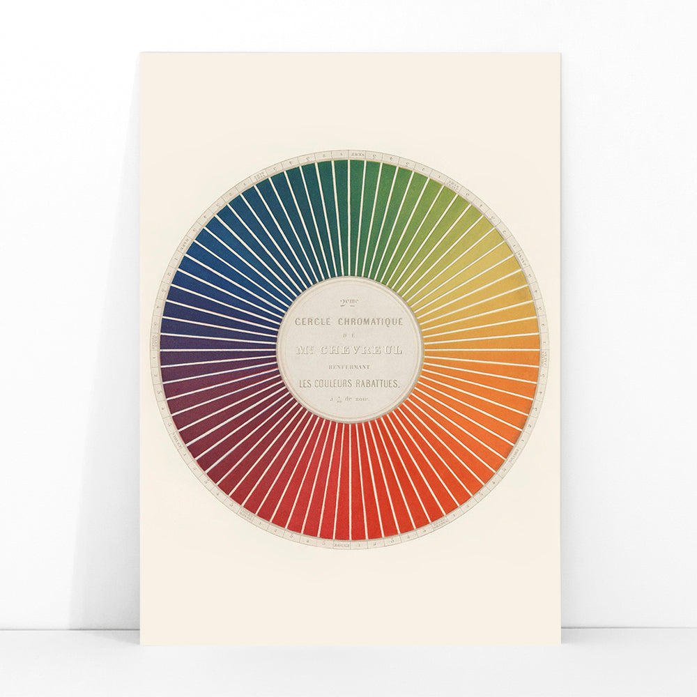 Color wheel chart with graduated rainbow hues and detailed rainbow segments titled Cercle chromatique by Eugene Chevreul poster for wall decor, framed and displayed in modern living room decor