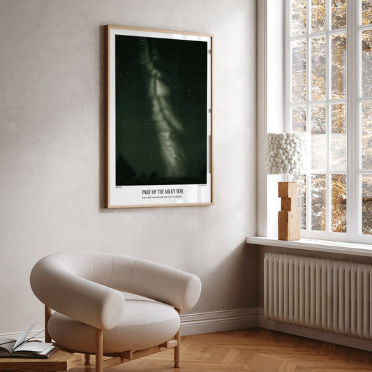 Starry night sky with the Milky Way by E L Trouvelot poster titled Part of the Milky Way, framed and displayed in home decor