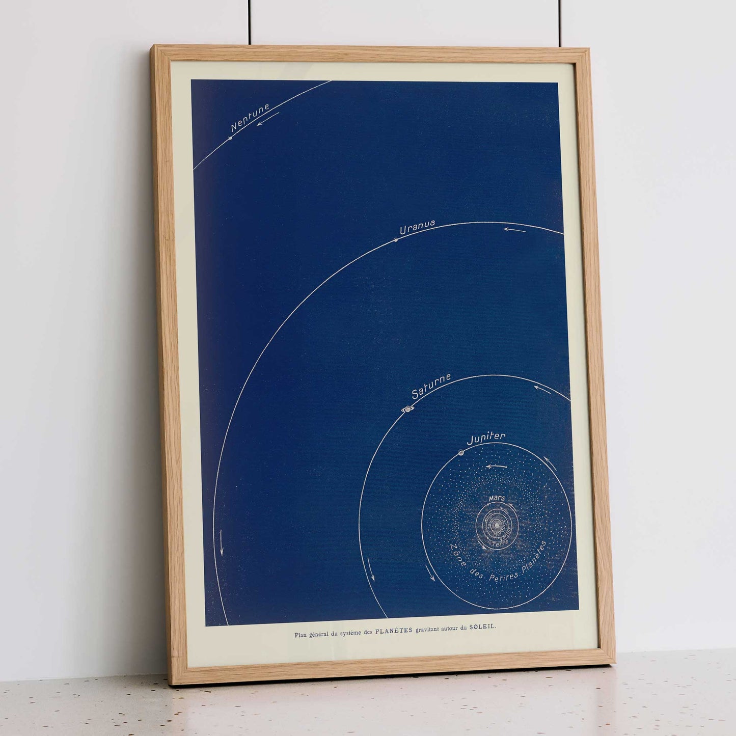 Lucien Rudaux General Plan of the Planetary System poster showing white orbital paths around the sun on a deep blue solar system chart, with wooden magnetic frame on white background