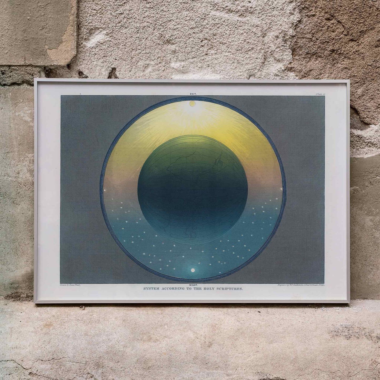 Colorful poster of earths system by Isaac Frost from Plate 10 System According to the Holy Scriptures showing celestial and terrestrial scenes, framed and displayed in home decor