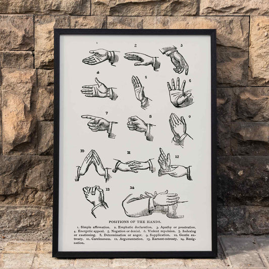 Drawings and poster of hand gesture positions for sign language by Joseph Gibbons Richardson from Positions of the Hands artwork, framed and displayed in home decor